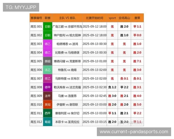 最新足球球星号码解析及其背后故事与影响力探讨
