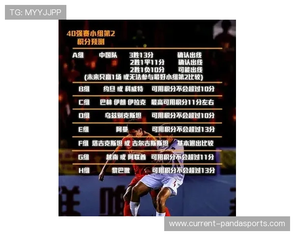 足球史上最帅绝杀球星排行榜 谁能跻身顶尖行列